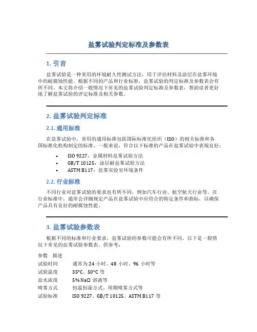 盐雾试验判定标准及参数表
