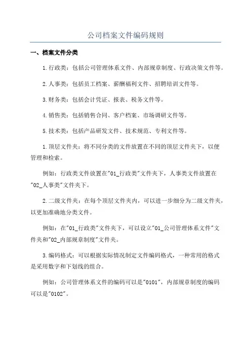 公司档案文件编码规则
