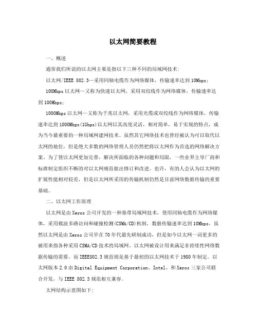 以太网简要教程