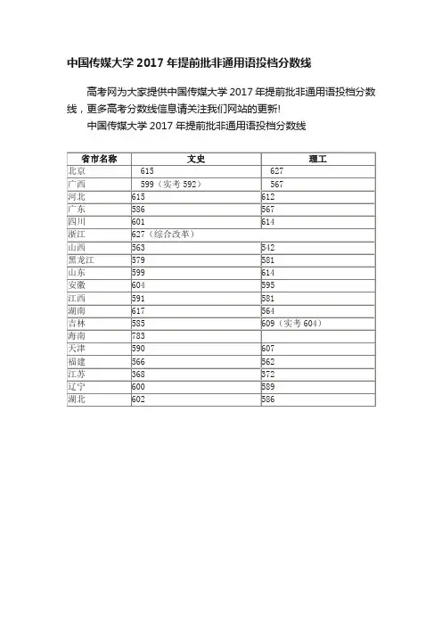 中国传媒大学2017年提前批非通用语投档分数线