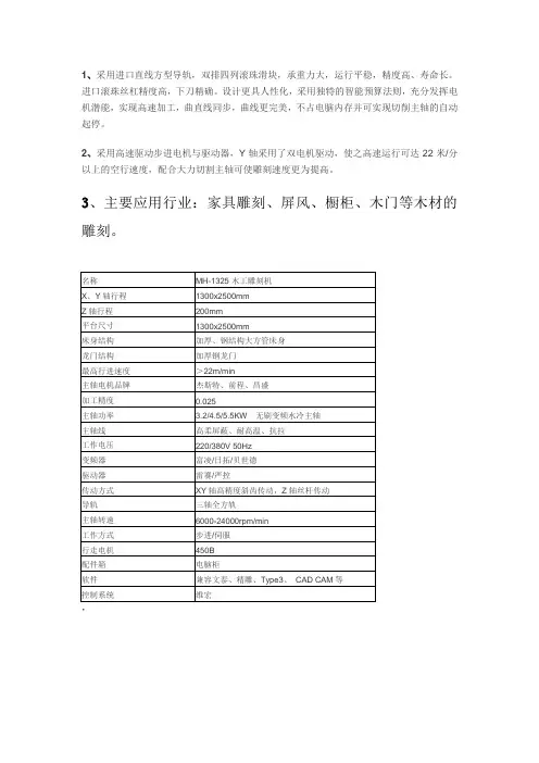 1325木工雕刻机