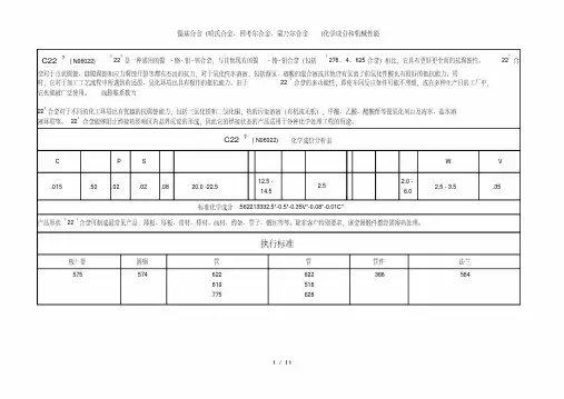 镍基合金(哈氏合金、因考尔合金、蒙乃尔合金)化学成分和机械性能
