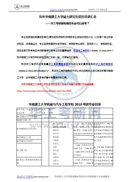 历年华南理工大学硕士研究生招生目录汇总-华工考研都有哪些专业可以报考？华工各专业招生人数