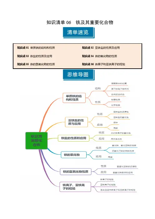 知识清单06铁及其重要化合物2025年高考化学一轮复习知识清单(新高考专用)