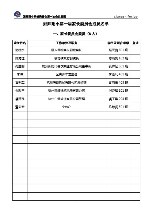 萧山区回澜小学第一届家长委员会成员名单