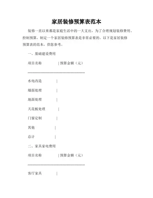 家居装修预算表范本