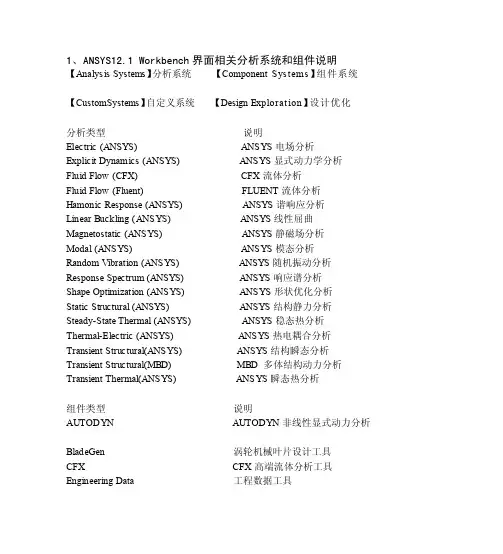 [资料]ansys_workbench菜单中英文对比