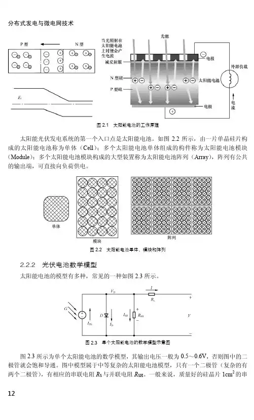 光伏电池数学模型_分布式发电与微电网技术_[共3页]