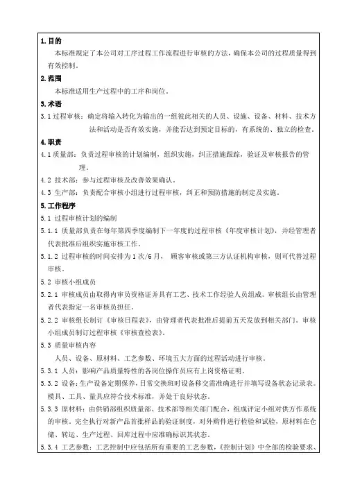27过程审核控制程序