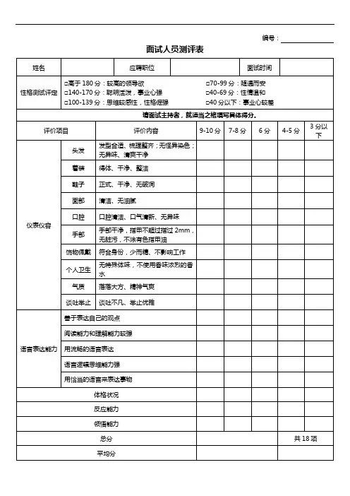 面试人员综合测评表