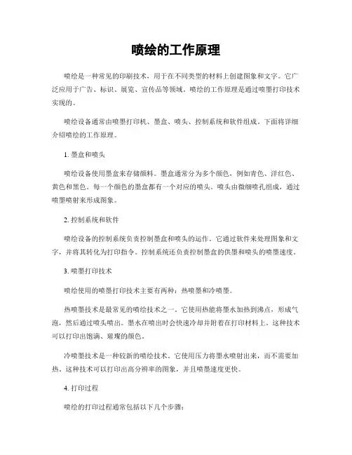 喷绘的工作原理