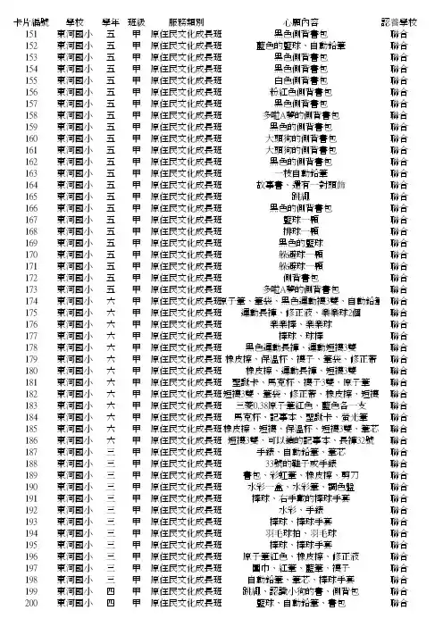 卡片编号——精选推荐