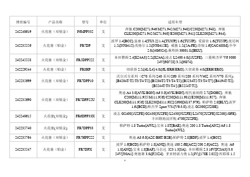 博世火花塞铂金、双铂金、铱金适用车型对照表[1]