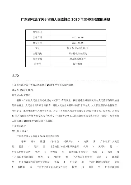 广东省司法厅关于省级人民监督员2020年度考核结果的通报-粤司办〔2021〕68号