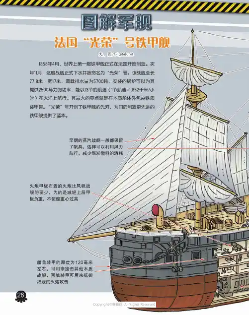 图解军舰 法国“光荣”号铁甲舰