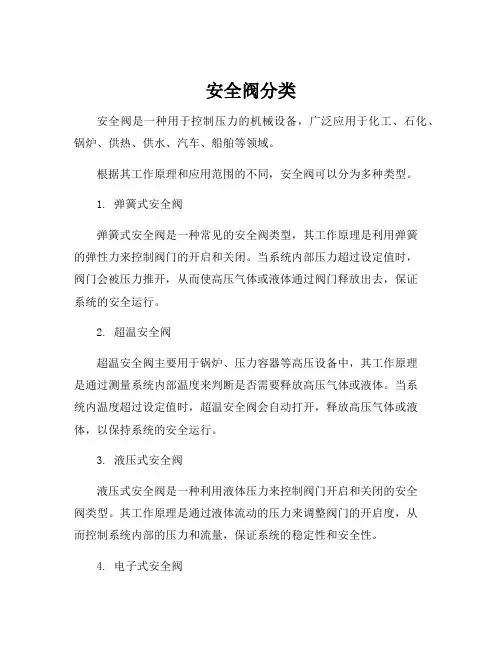安全阀分类
