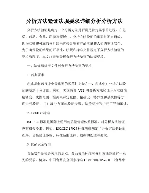 分析方法验证法规要求详细分析分析方法