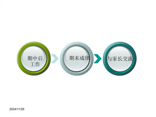 高二期末家长会ppt课件(1).ppt