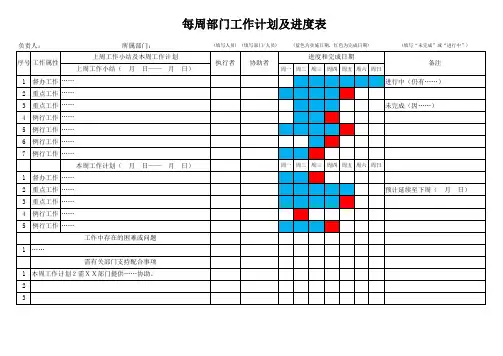 每周部门工作计划及进度表