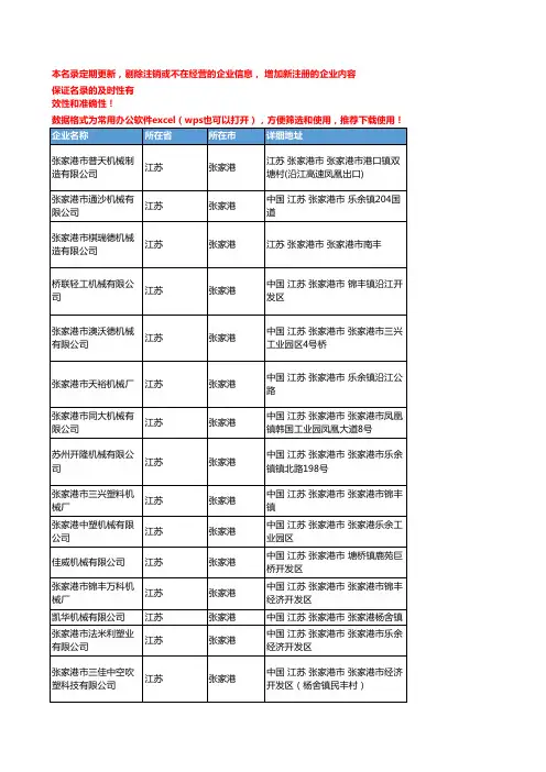 2020新版江苏张家港塑料机械设备企业公司名录名单黄页联系方式大全92家