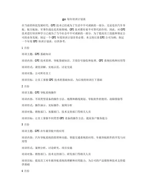 gps每年培训计划表
