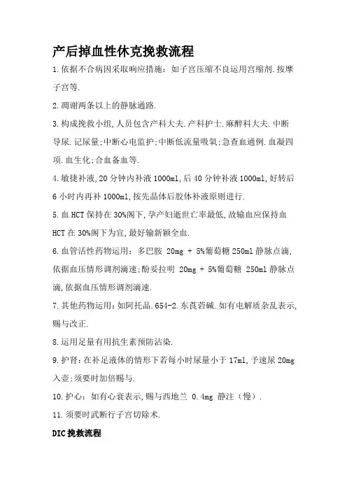 产后失血性休克抢救流程