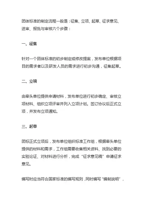 团体标准制定的程序