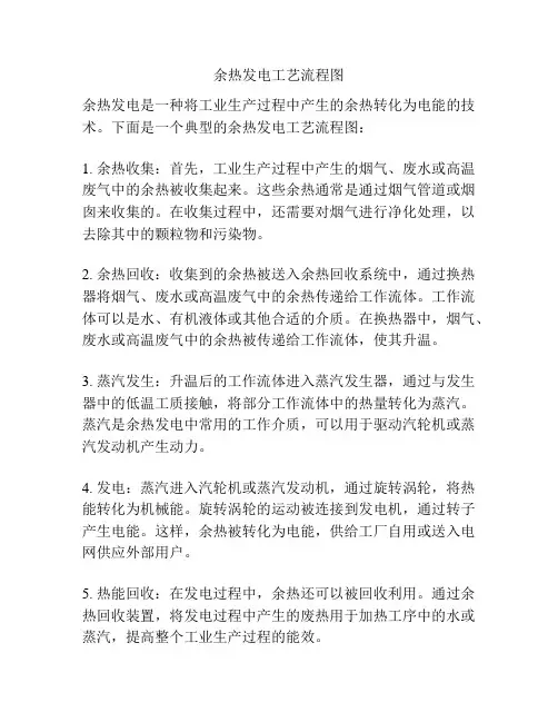 余热发电工艺流程图