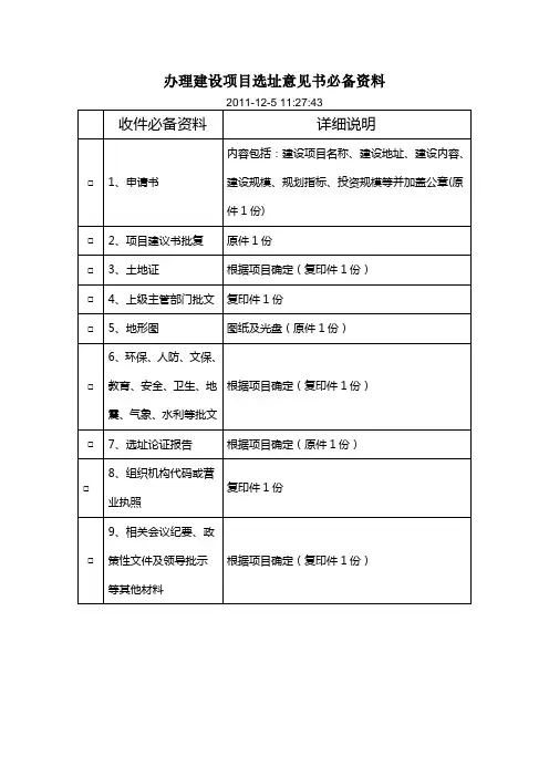 办理建设项目选址意见书必备资料