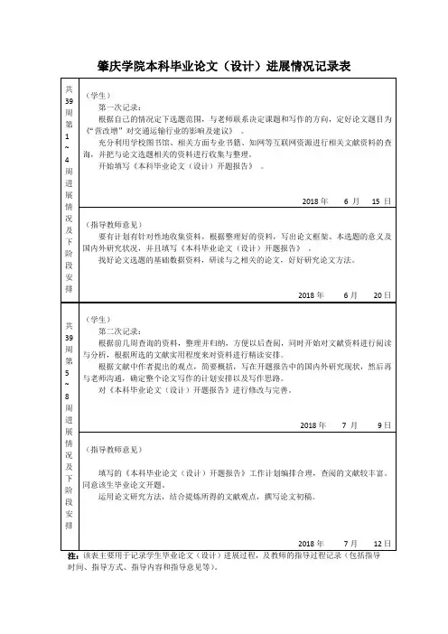 论文进展情况记录表