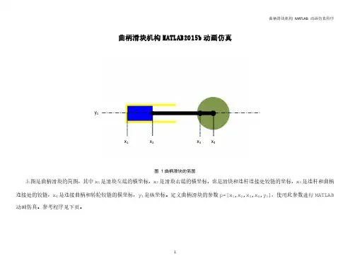 曲柄滑块机构MA AB b动画仿真