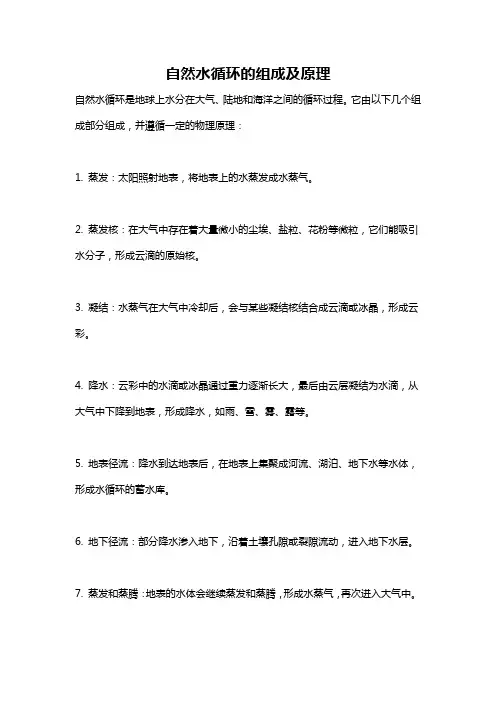 自然水循环的组成及原理