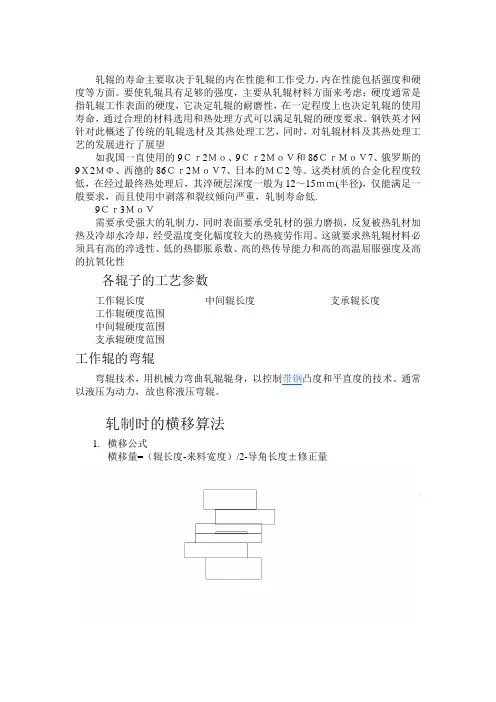 轧辊培训资料