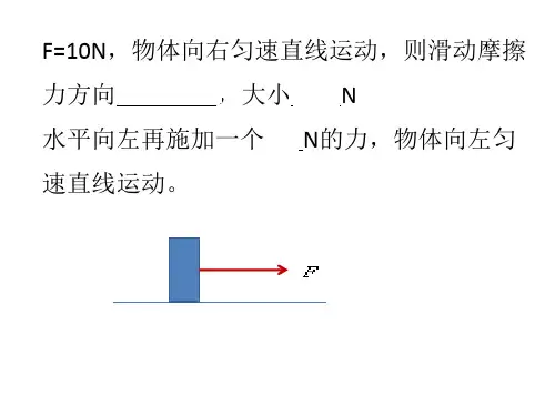摩擦力易错题