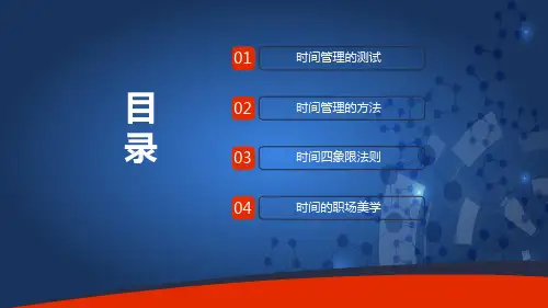 时间管理四象限方法培训讲课PPT课件