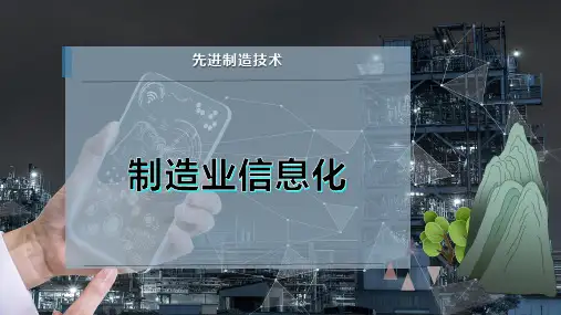 制造业信息化