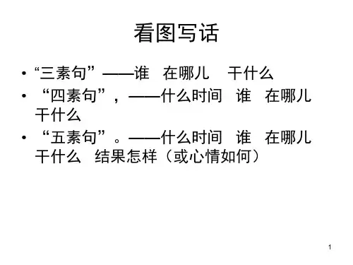 一年级看图说话(系统、全面整理)(课堂PPT)
