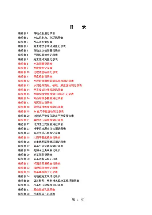 工程施工现场检查检测记录表(表格大全)-146页精选文档