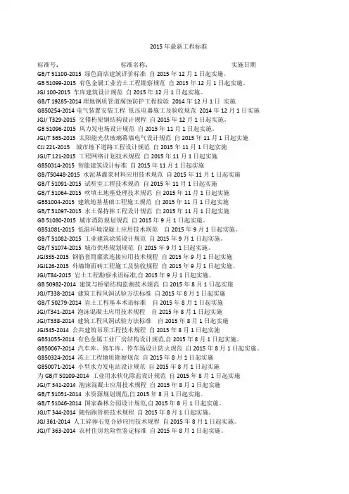 2015年最新工程标准