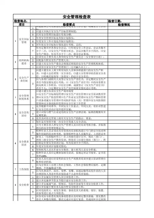安全管理检查表
