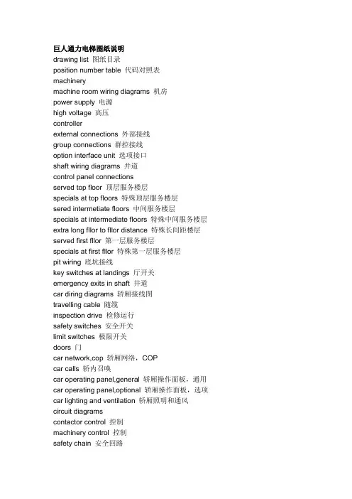 巨人通力电梯图纸说明