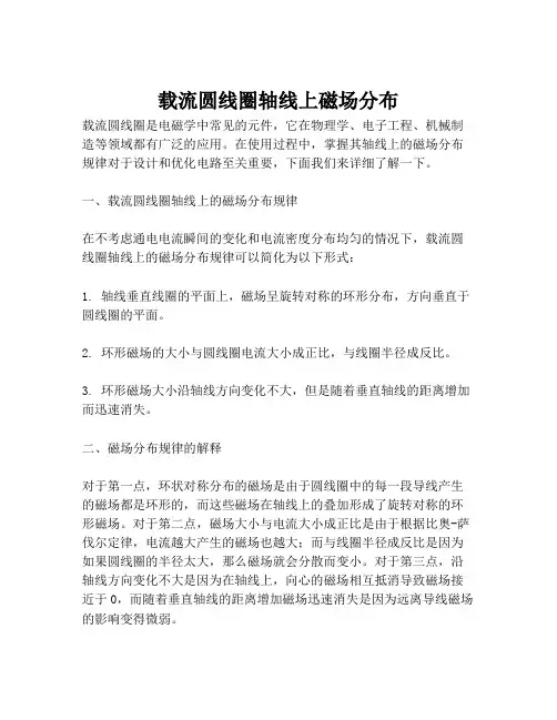 载流圆线圈轴线上磁场分布