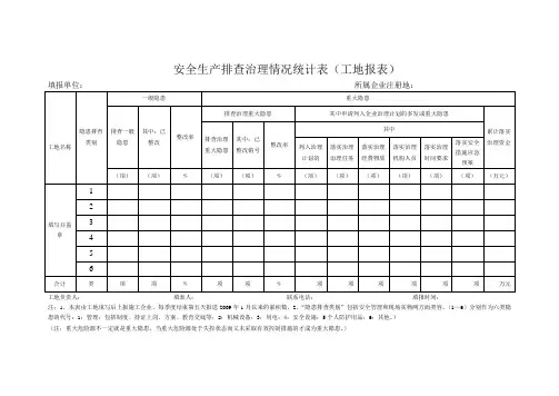 建筑施工安全排查治理情况统计表