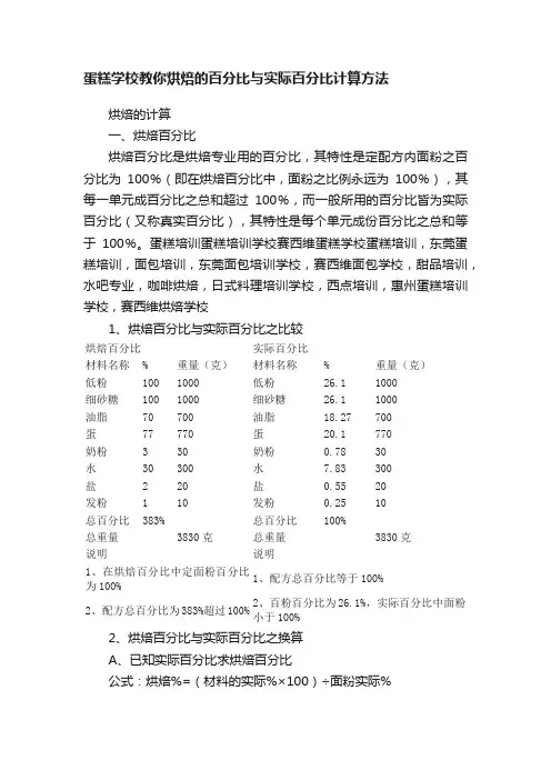 蛋糕学校教你烘焙的百分比与实际百分比计算方法