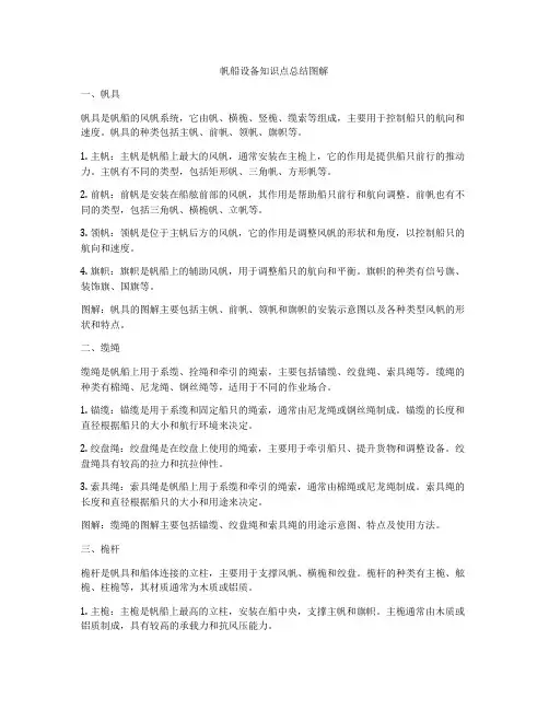 帆船设备知识点总结图解