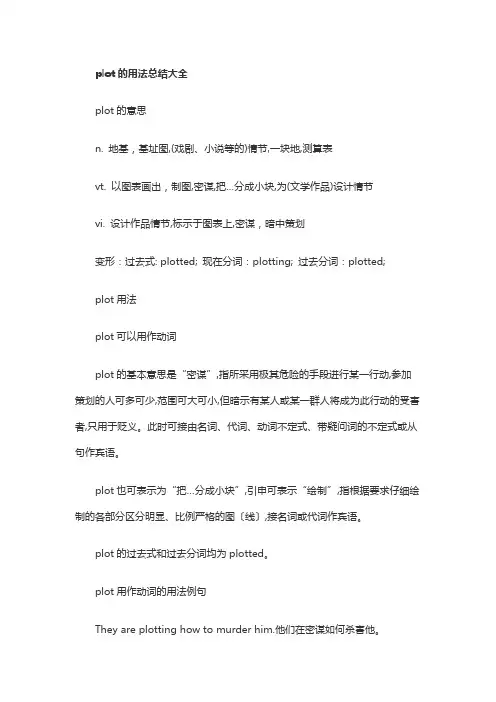 plot的用法总结大全