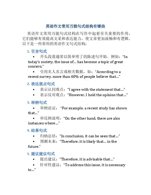 英语作文常用万能句式结构有哪些