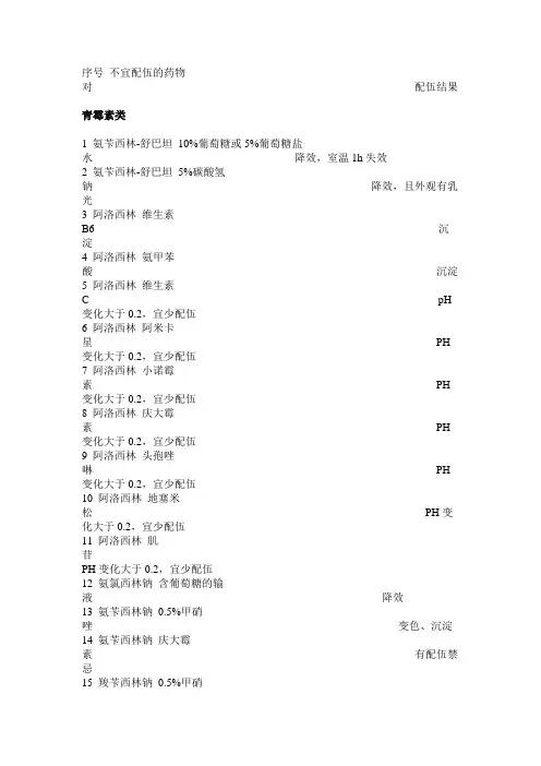 有关抗菌药物不宜混合静滴的97对配伍
