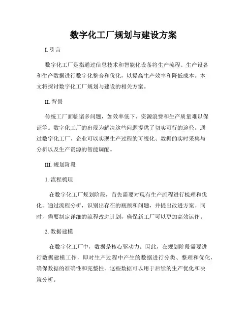 数字化工厂规划与建设方案
