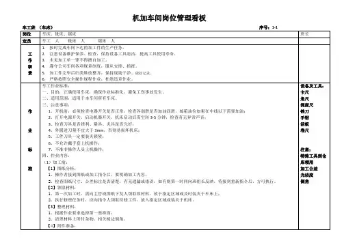 机加车间岗位管理看板1